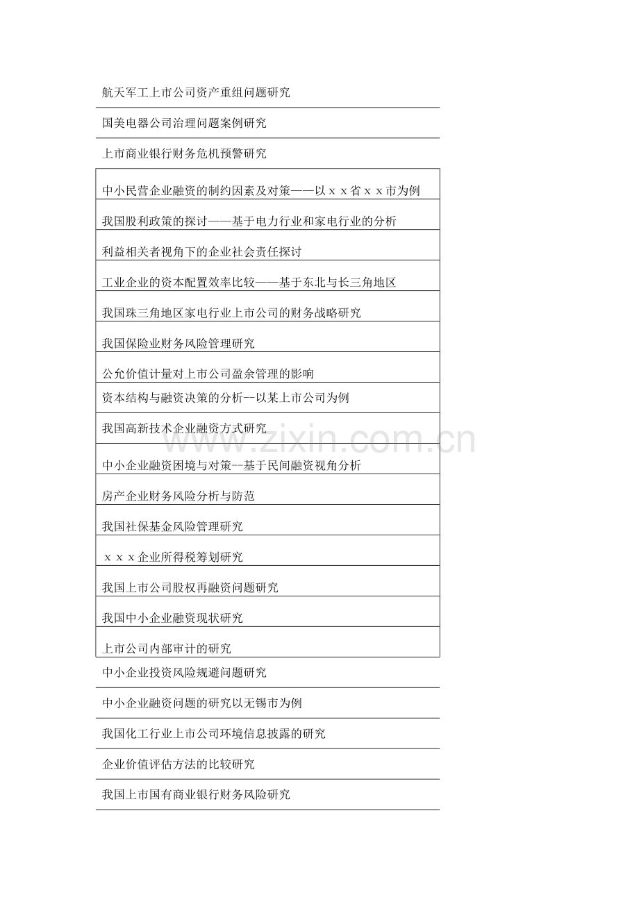 精选资料会计毕业论文选题参考.doc_第3页