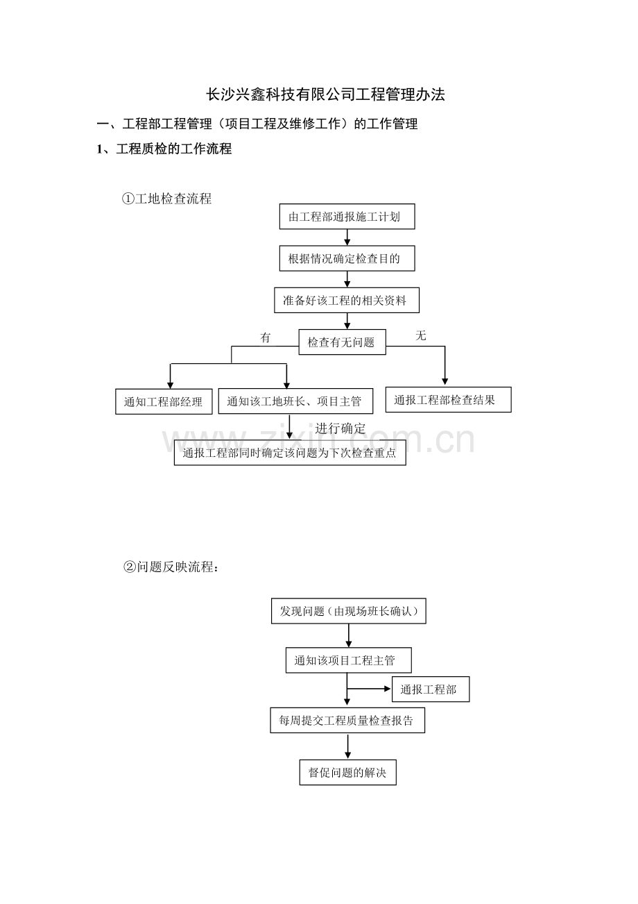 精选资料公司项目工程及维修管理办法.doc_第1页