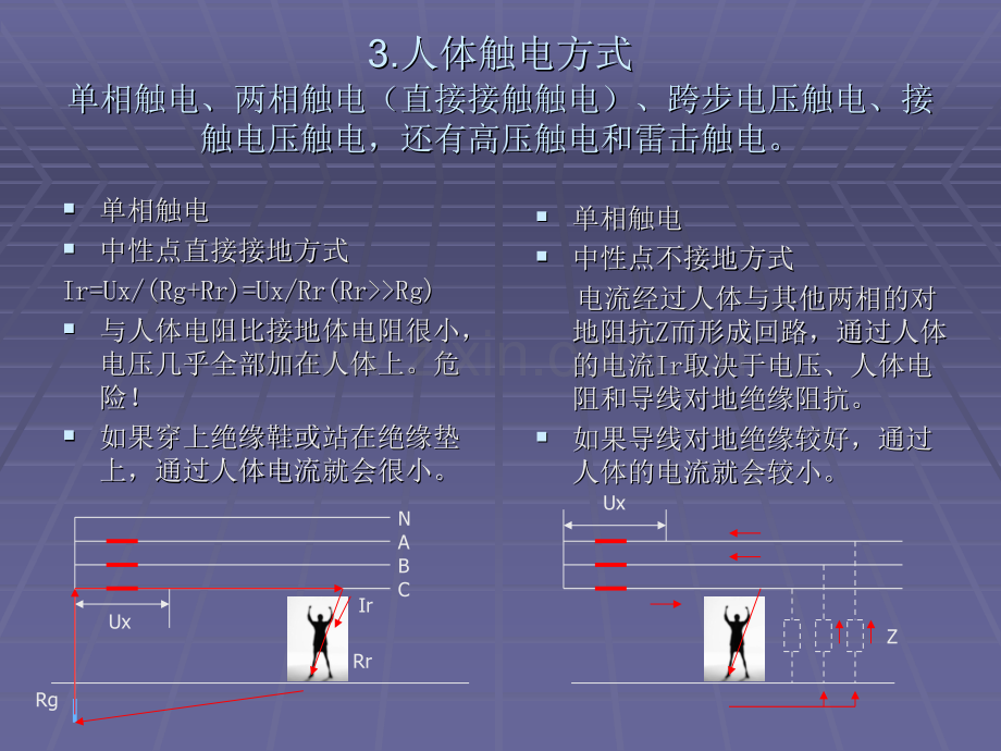 电气安全知识座防触电.pptx_第1页