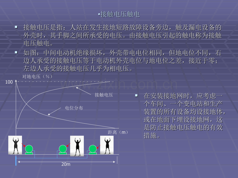 电气安全知识座防触电.pptx_第3页