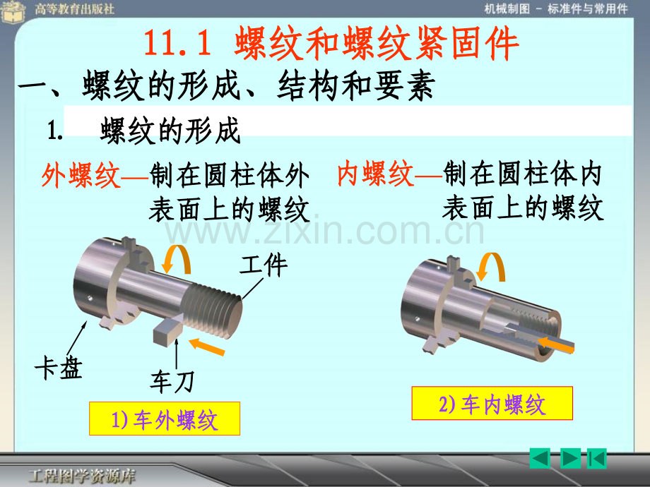 机械制图1112标准件常用件.pptx_第2页