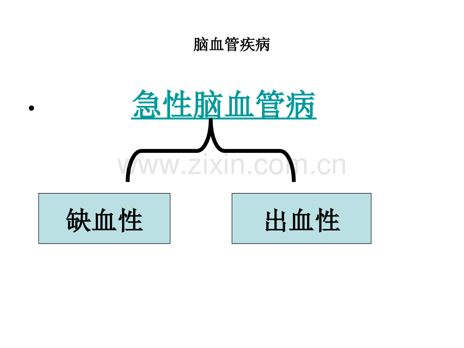 老年医学保健老年人中风.pptx_第3页