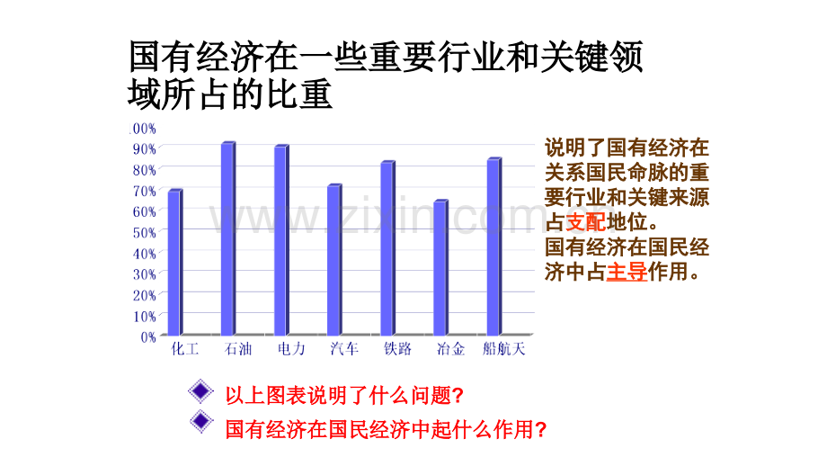 经济政治与社会社会主义基本经济制与社会主义市场经济.pptx_第1页