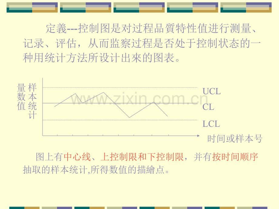 管制图培训材料.pptx_第2页