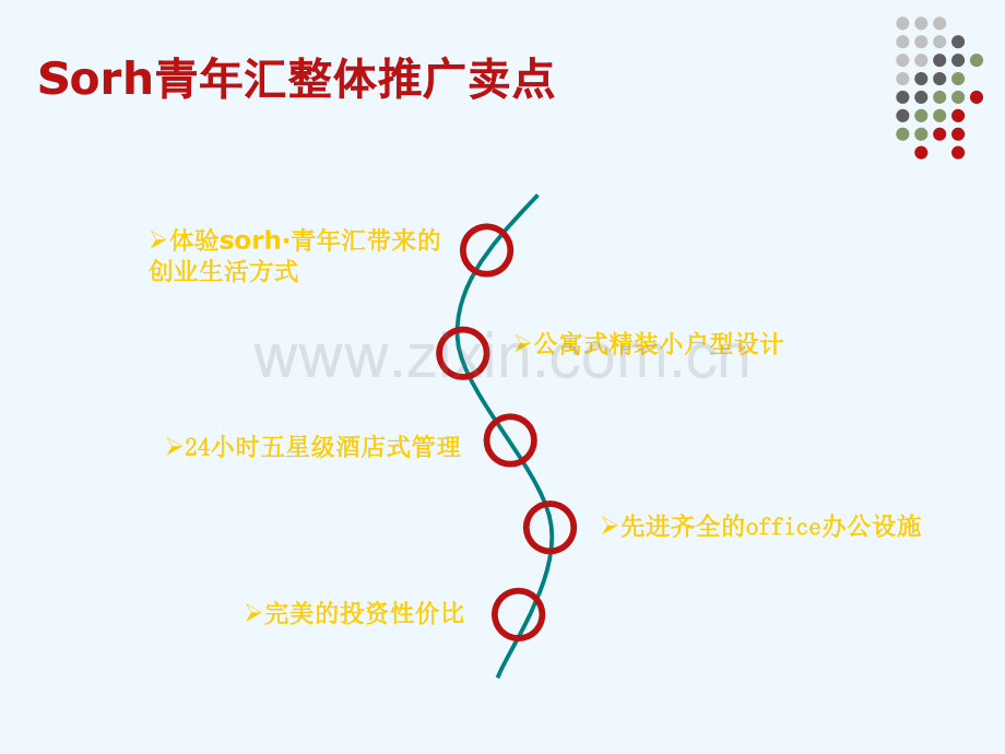 旭辉国际Sorh青年汇项目整合推广方案.pptx_第1页