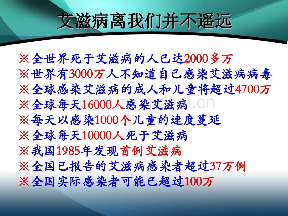 艾滋病防治健康教育.pptx_第2页