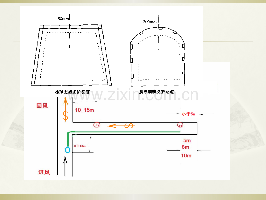 瓦检员培训重点光学瓦斯检测仪的使用方法.pptx_第3页