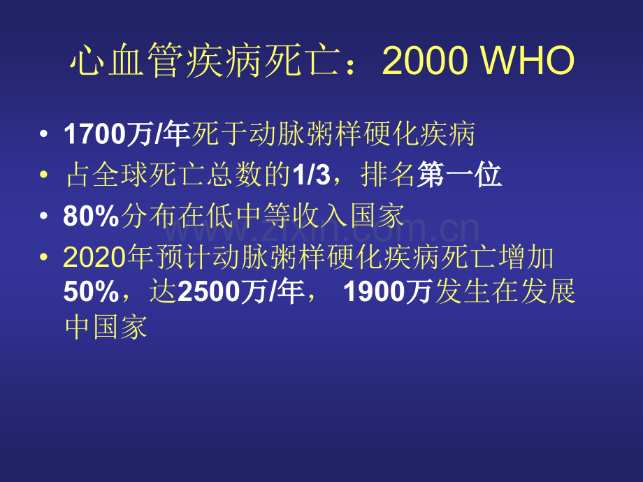 老年冠心病护理.pptx_第2页