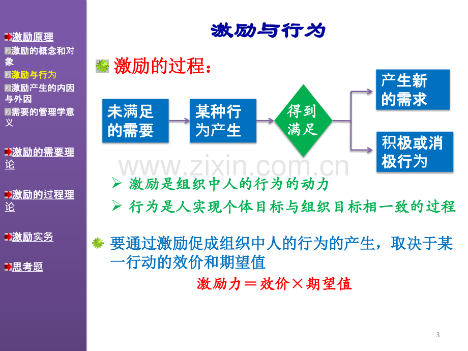 激励管理学周三多教材.pptx_第3页