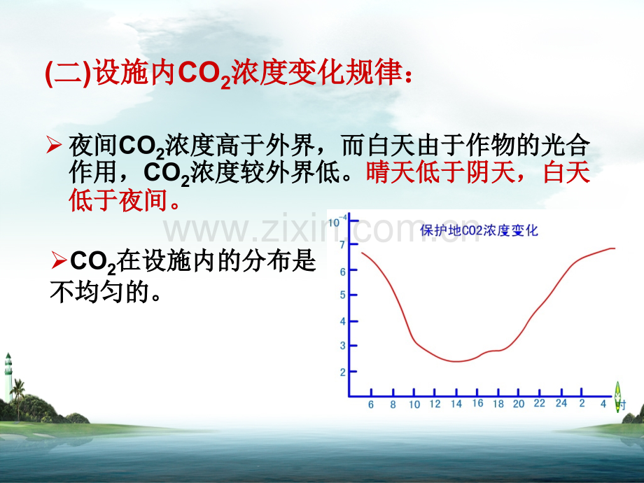 第四节-设施气体环境及其调控.pptx_第3页