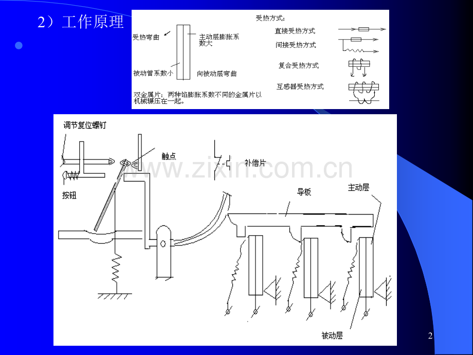 电气控制与PLC常用其他低压电器.pptx_第2页