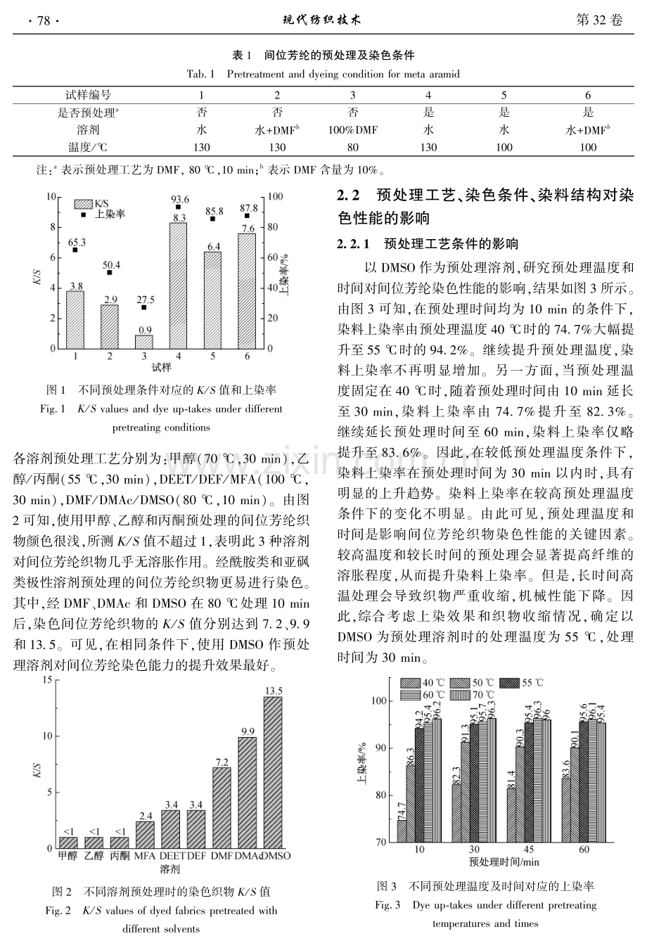 极性溶剂预处理对间位芳纶染色性能和机械性能的影响.pdf_第3页