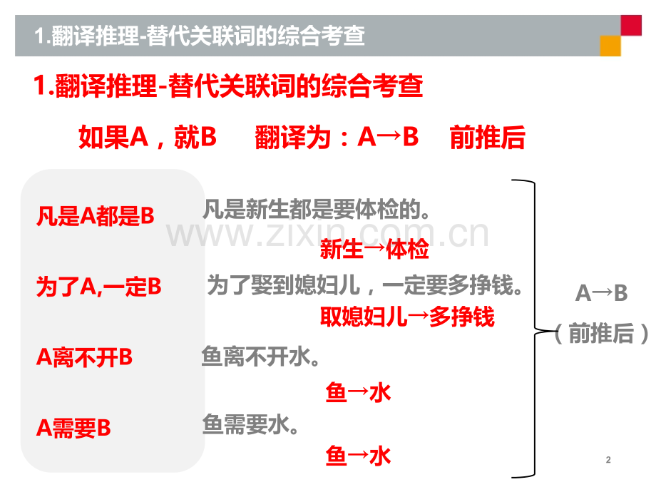 河北省考行测冲刺判断推理模块华图教育集团.pptx_第3页