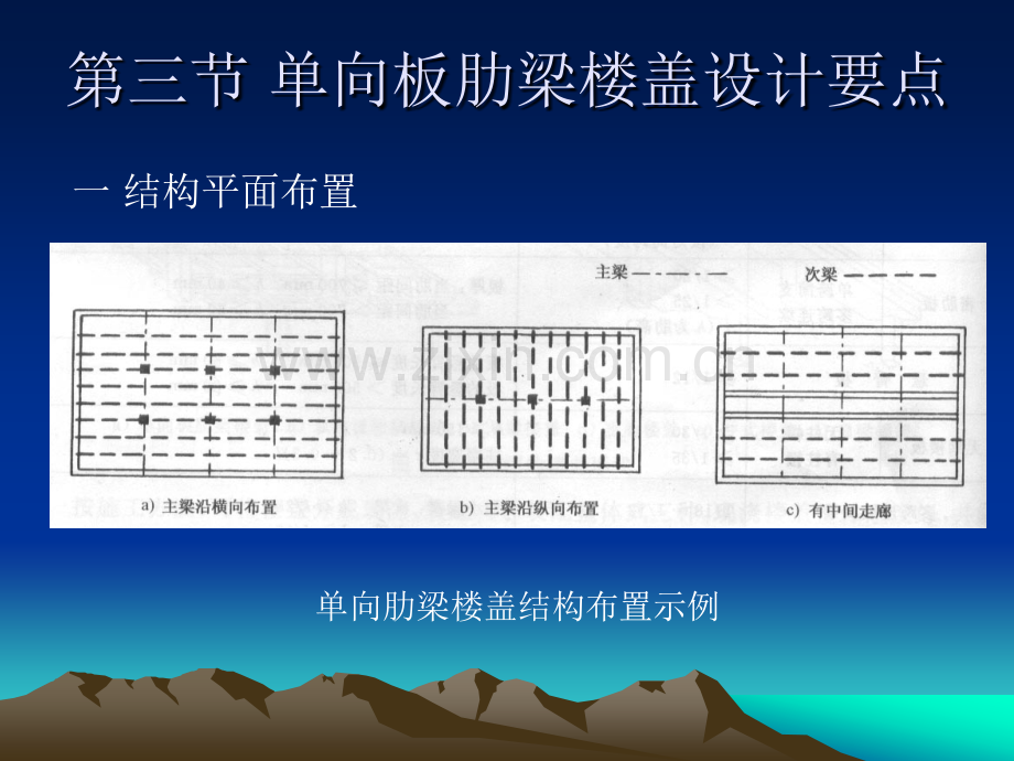 钢筋混凝土现浇楼盖课程设计.pptx_第3页