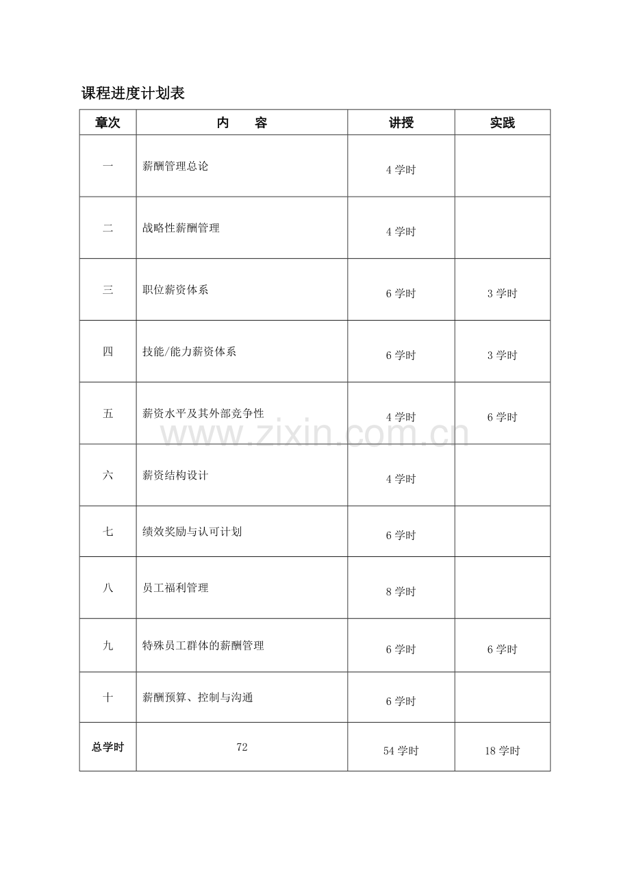 薪酬福利管理教案1.doc_第2页