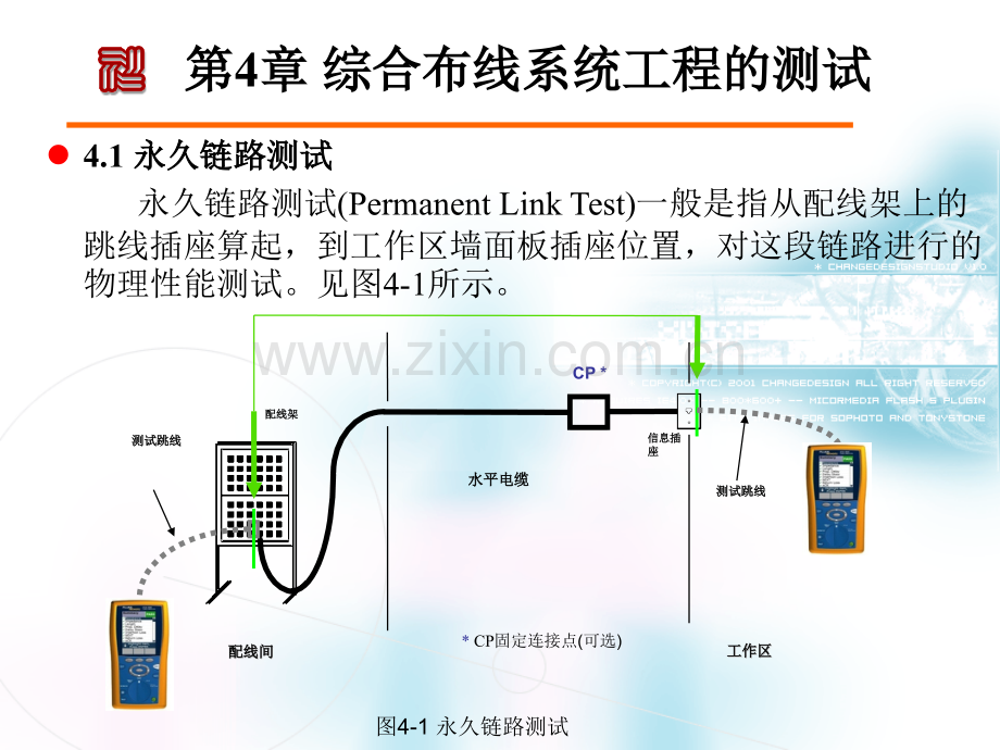 综合布线系统工程的测试.pptx_第3页