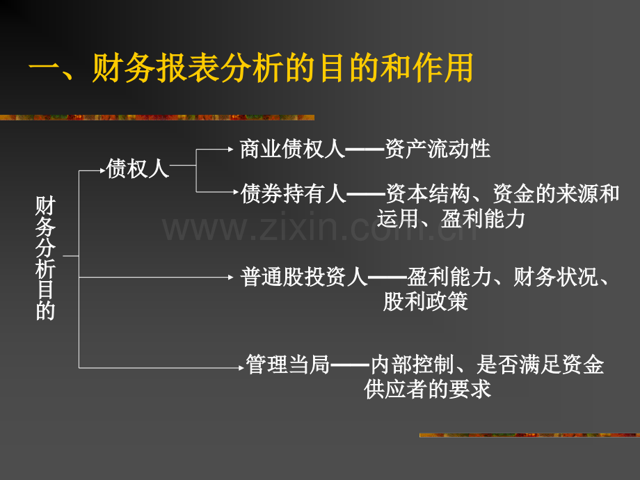 第6章财务报表分析.pptx_第1页