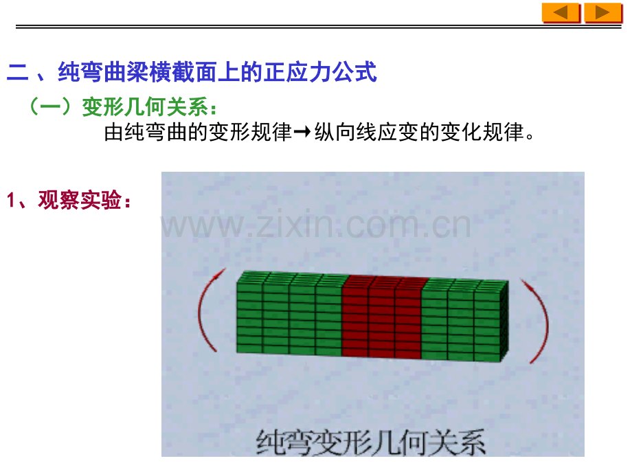 梁的应力1.pptx_第3页