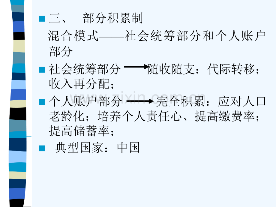 社保基金的产生问题未来.pptx_第3页