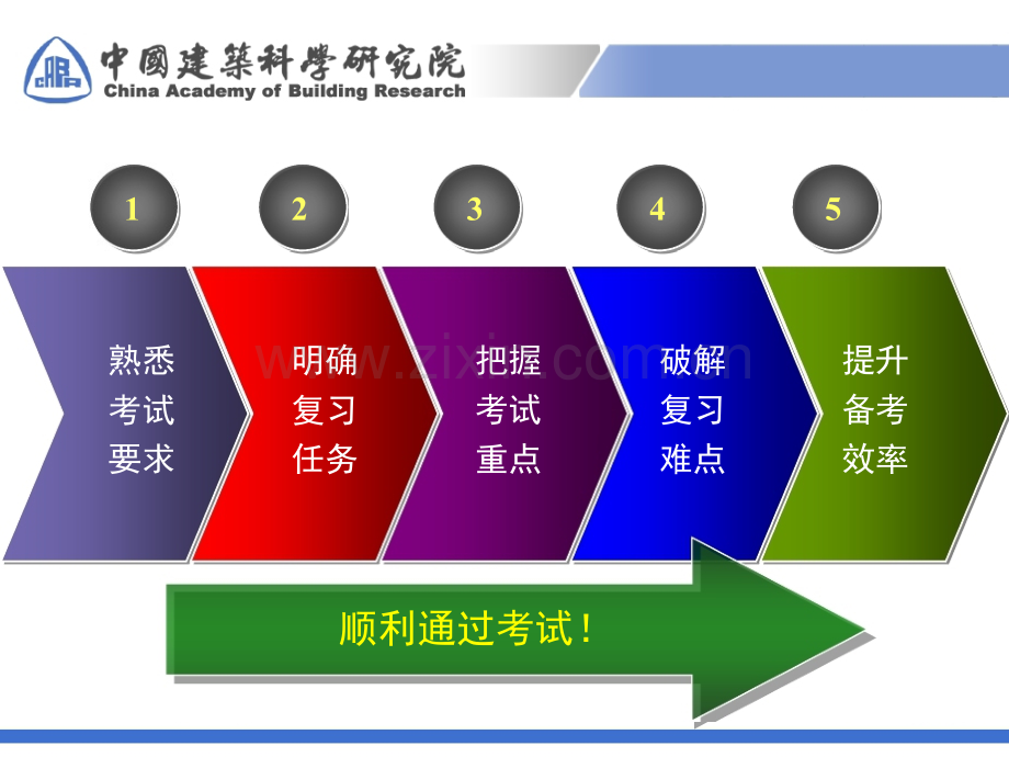 注册消防工程师消防基础知识(000002).pptx_第3页