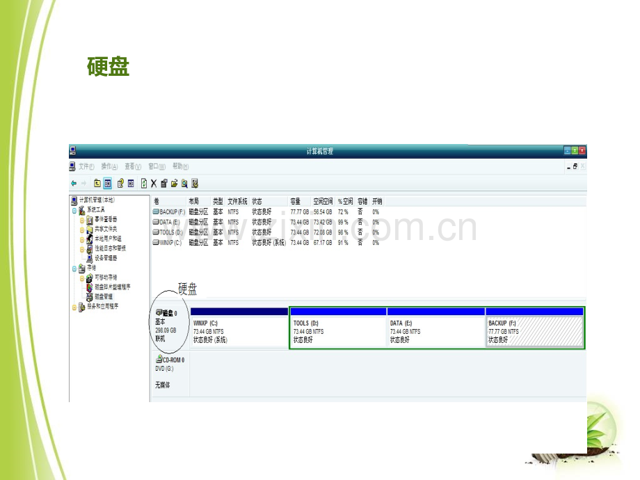 老年大学认识电脑信息的存放.pptx_第3页