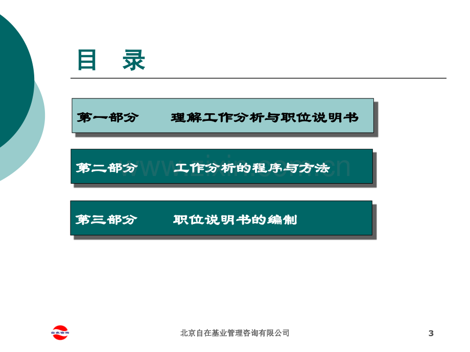 自在基业管理咨询公司-职位说明书编制培训稿-85页.pptx_第3页