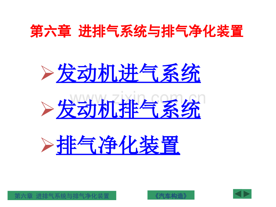 进排气系统及排气净化系统.pptx_第1页