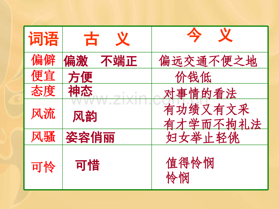 林黛玉进贾府行踪环境.pptx_第3页