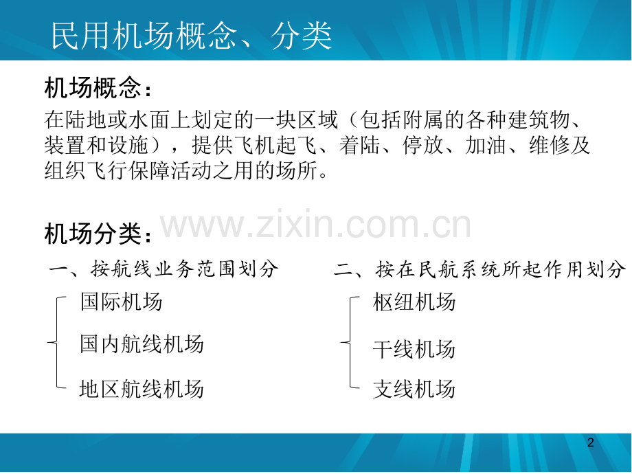 民用机场基础知识培训.pptx_第2页