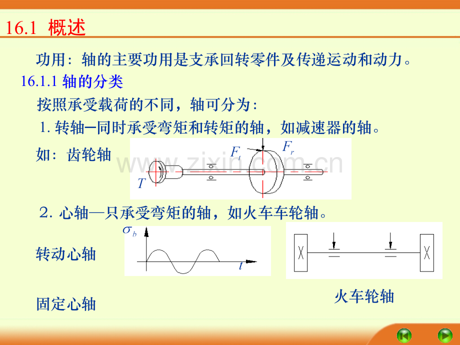 轴的结构设计轴的强计算轴的刚计算.pptx_第1页