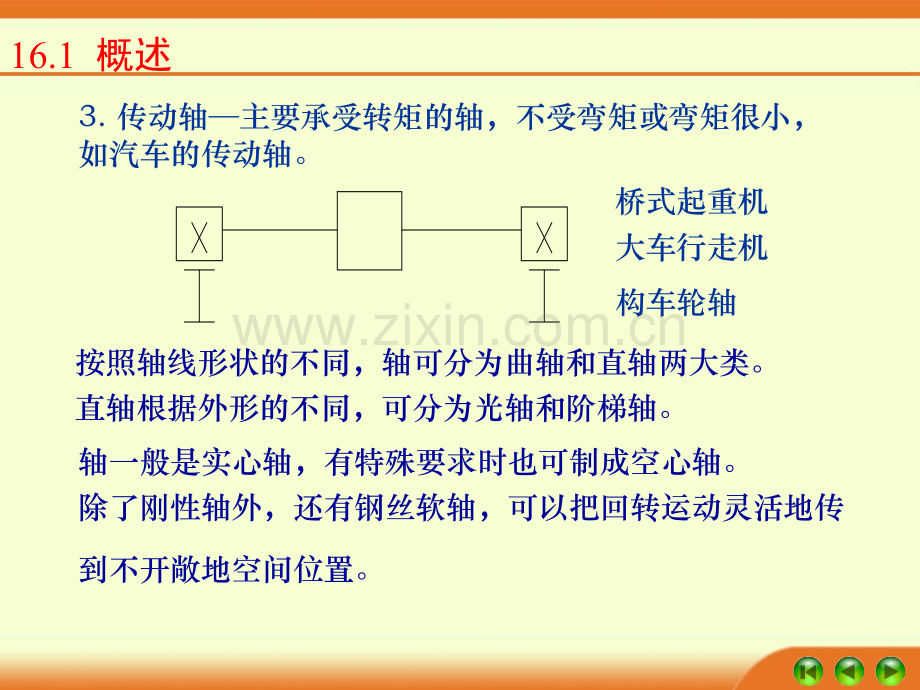 轴的结构设计轴的强计算轴的刚计算.pptx_第2页