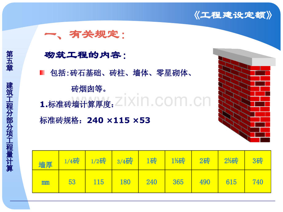 砌筑工程工程量计算.pptx_第3页