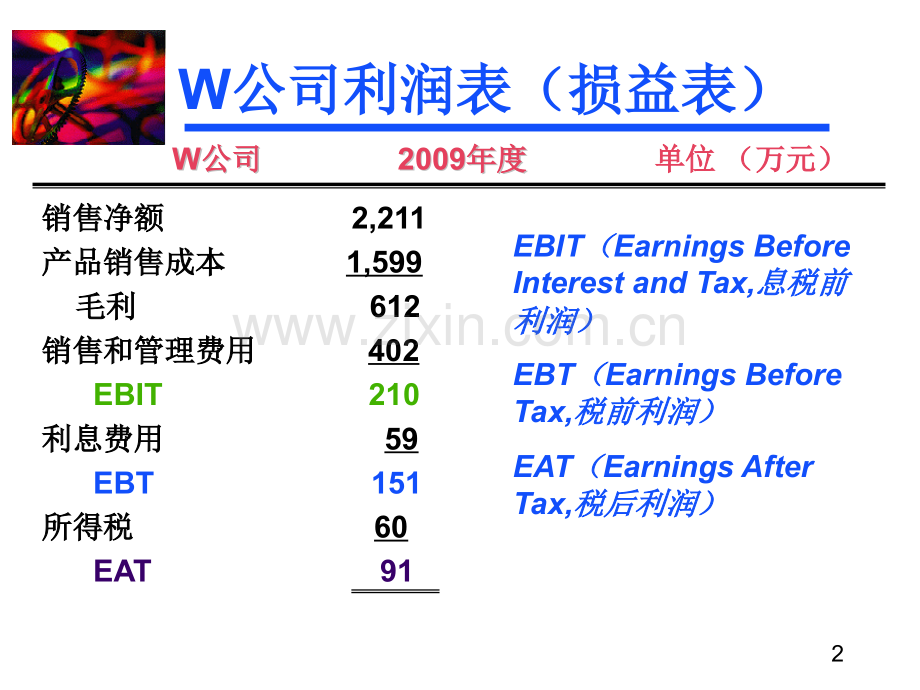 财务报表分析案例.pptx_第2页