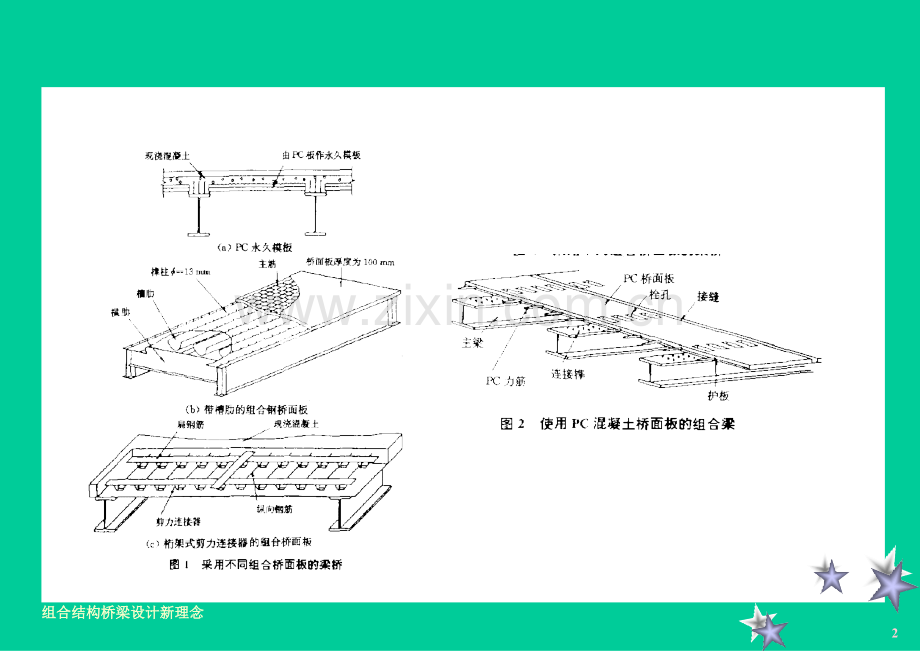 结合梁桥.pptx_第3页