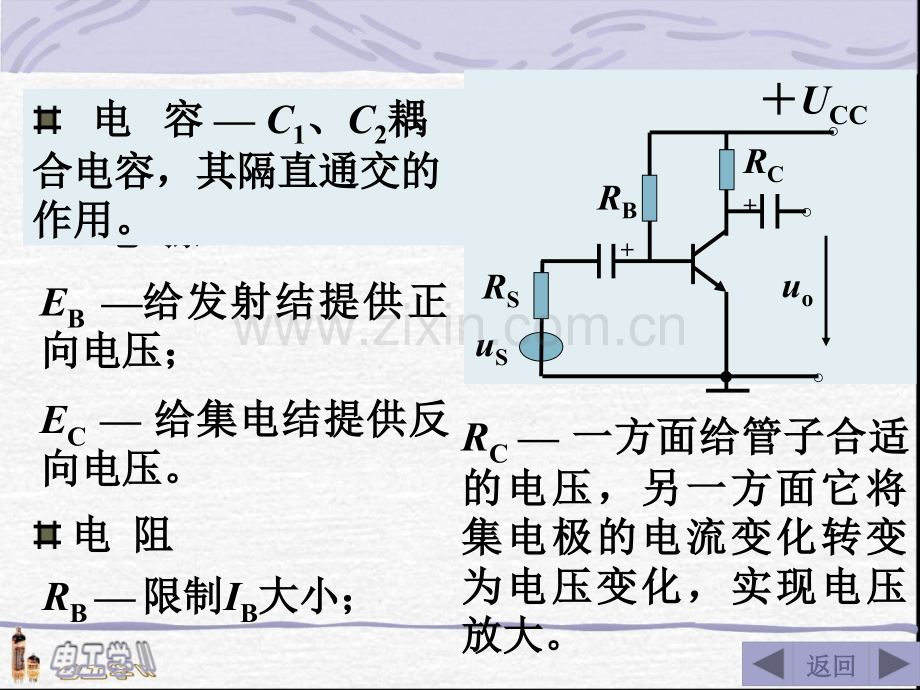 第二章++基本放大电路.pptx_第3页