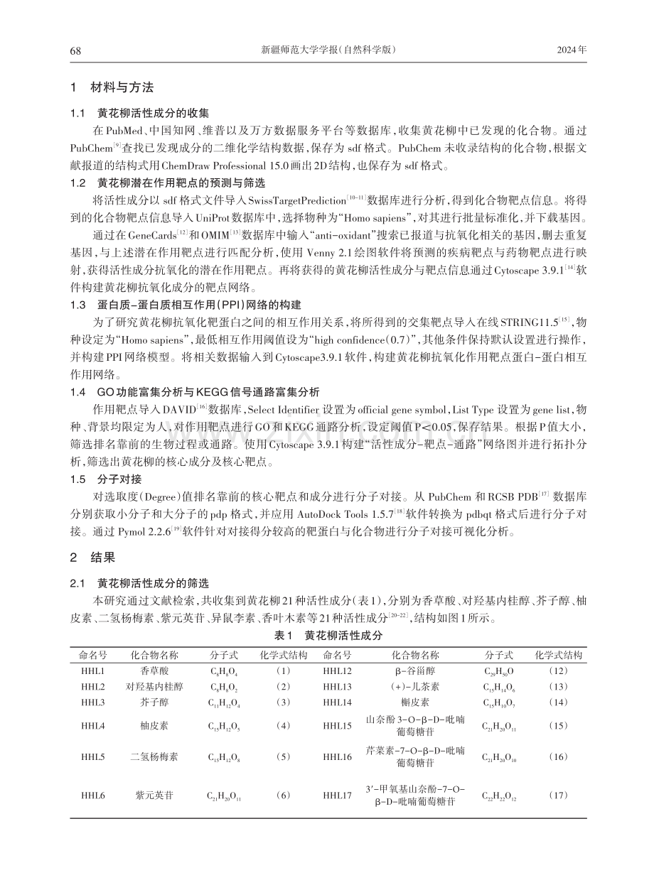 基于网络药理学和分子对接探讨黄花柳抗氧化作用机制研究.pdf_第2页