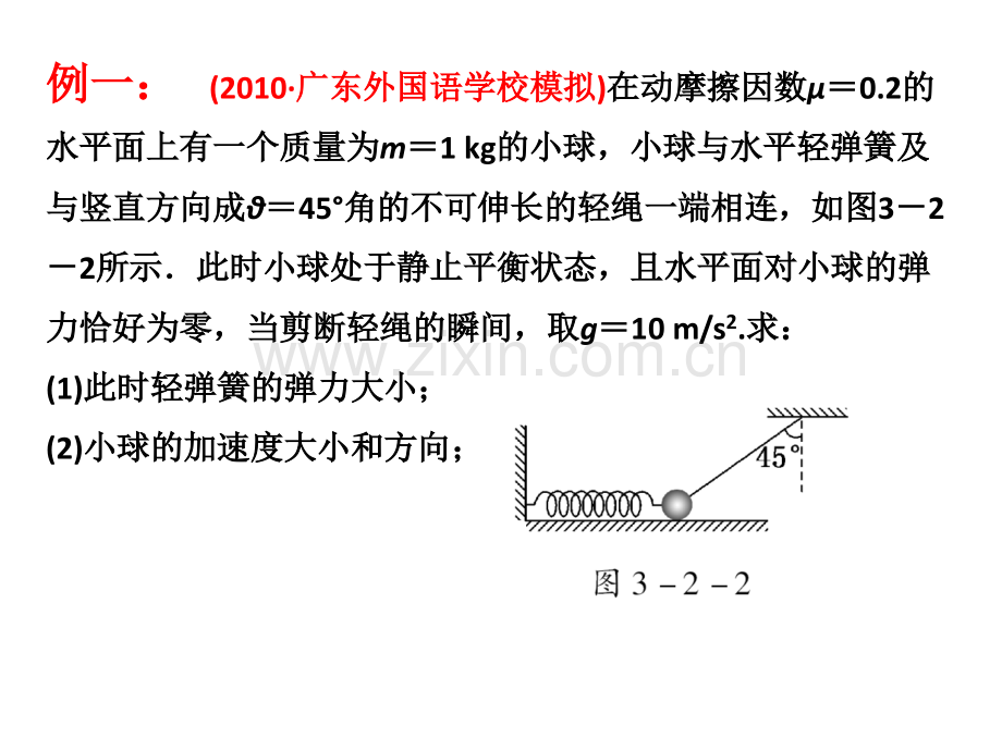 牛顿第二定律的瞬时问题.pptx_第1页