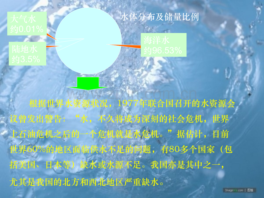 淡水湖泊水和浅层地下水更新周期较短.pptx_第3页