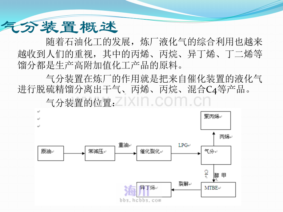 气体分馏原理.pptx_第1页