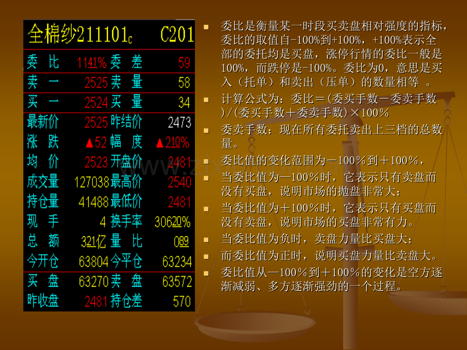 盘面术语讲解.pptx_第2页