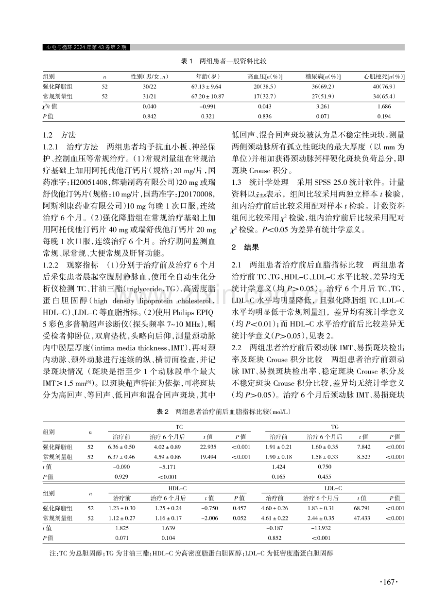 强化降脂对急性脑梗死患者血脂及颈动脉粥样硬化斑块稳定性的作用.pdf_第2页