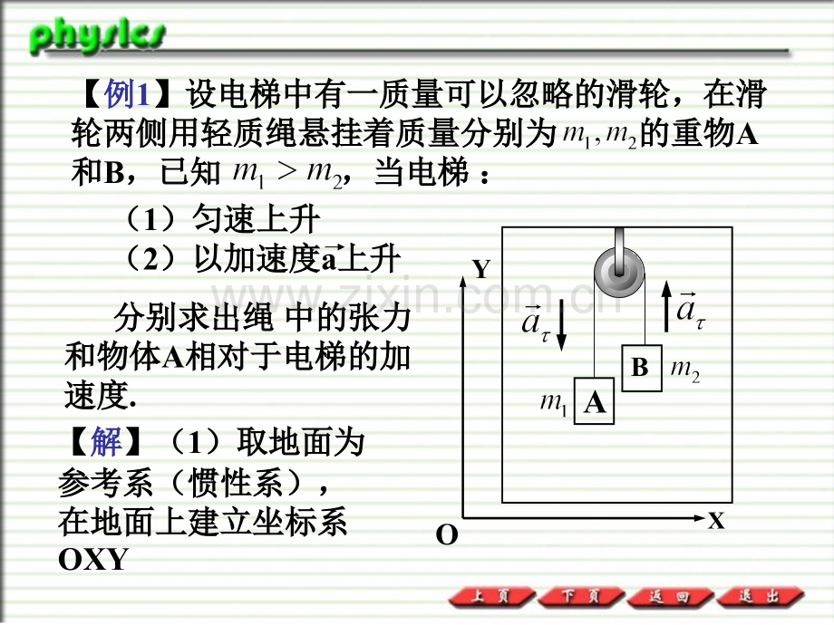 牛顿定律的应用举例2.pptx_第2页