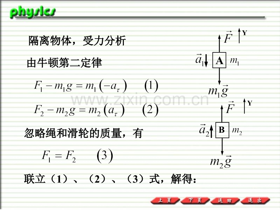 牛顿定律的应用举例2.pptx_第3页