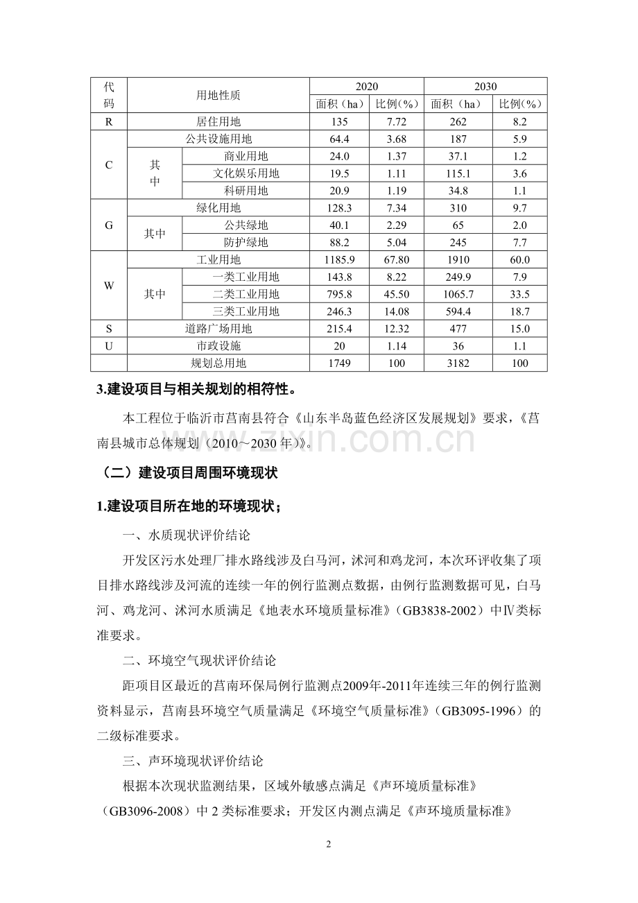 莒南经济开发区扩区项目环境影响评价报告书.doc_第2页