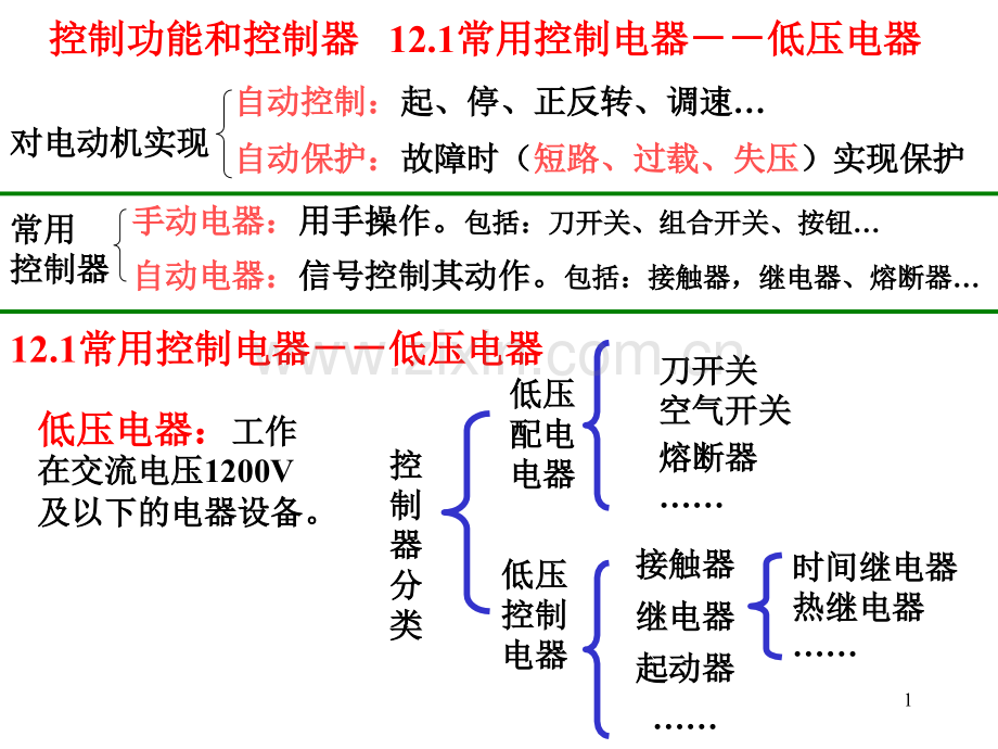 电气自动控制技术.pptx_第1页