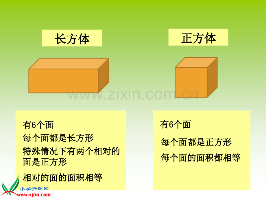 苏教版六年级数学上册课件表面积的变化2.pptx_第2页