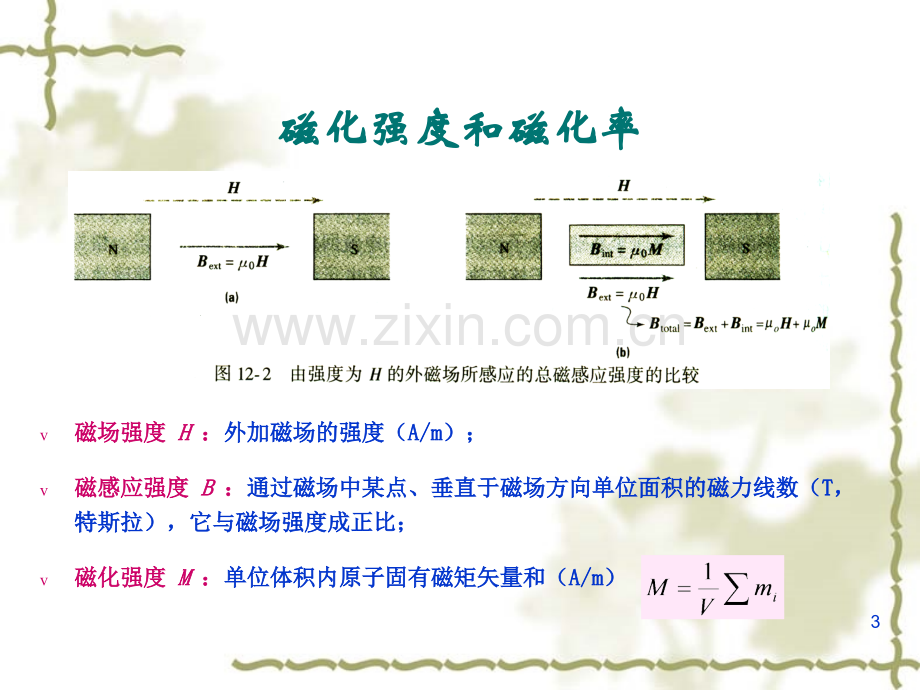 稀土磁性材料.pptx_第3页