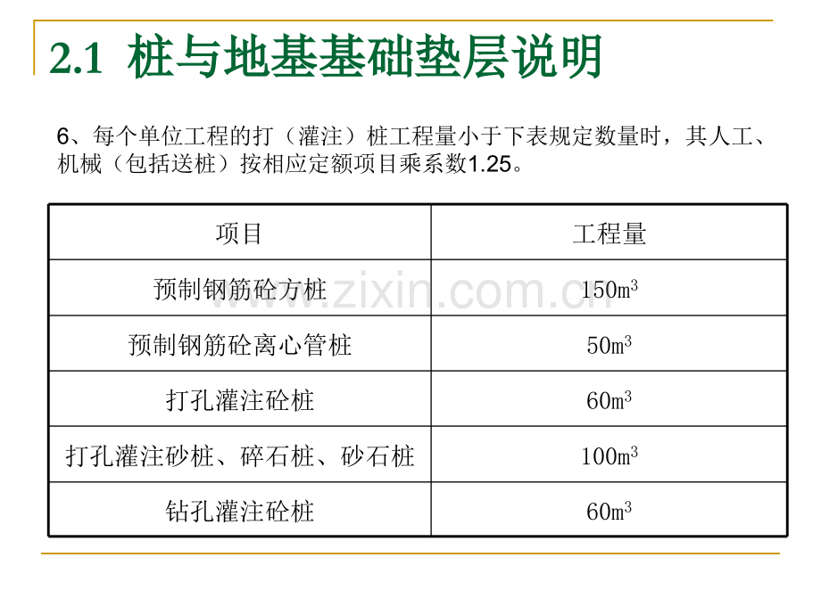 桩与地基基础垫层工程学生使用.pptx_第2页