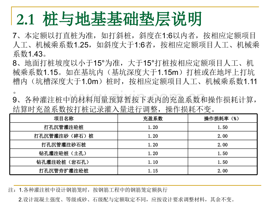 桩与地基基础垫层工程学生使用.pptx_第3页