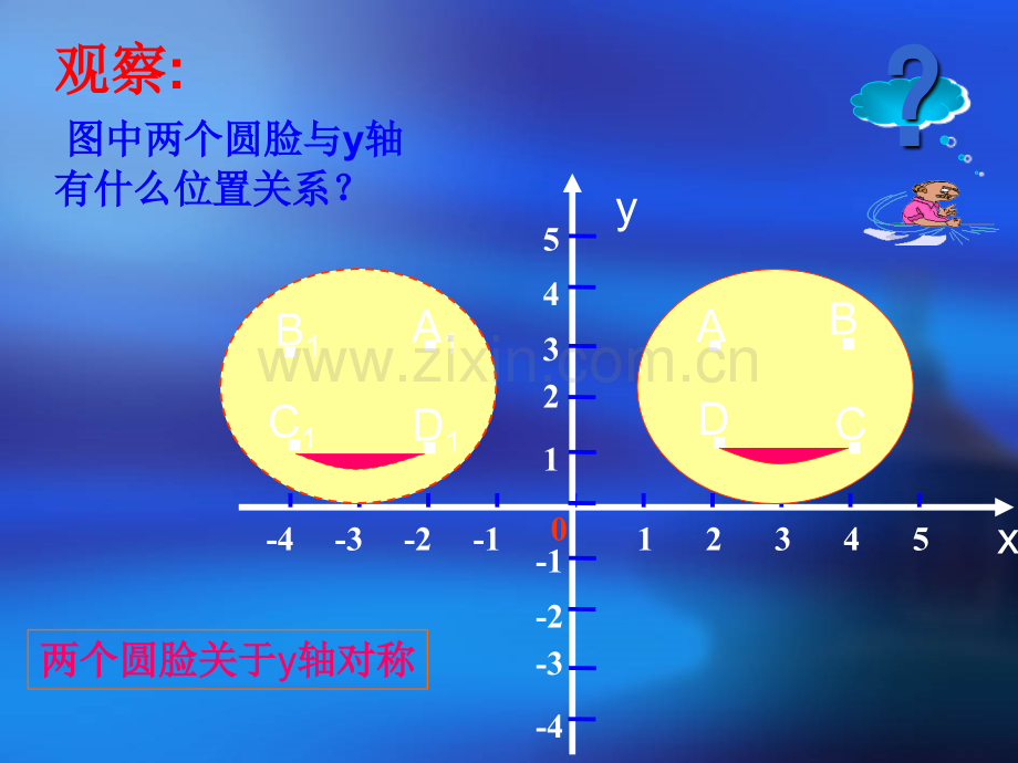 福建省福州市第三十六中学八年级数学上册122用坐标表示轴对称人教版.pptx_第2页